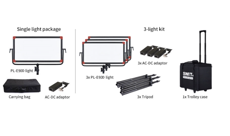 capture2-126.png SWIT PL-E90D 3KIT | Set of 3 x 3rd Generation Natural-Born-Soft TLCI-99 90W LED Panel Light, ultra s – Image 1